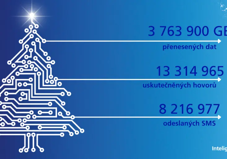 MB_Statistiky