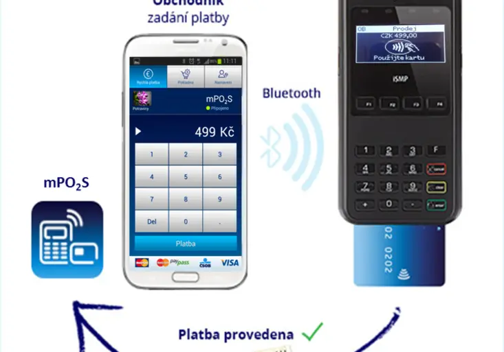 mPOS