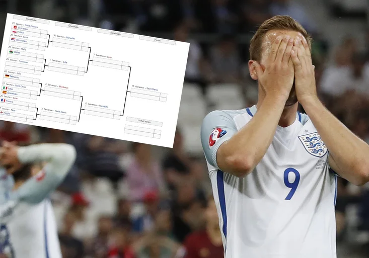 UEFA chce zničit favority? Los Eura je žene všechny proti sobě!