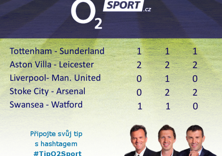 Tip O2 Sport: Liverpool proti Manchesteru? Kloppovi a spol. věří pouze Václav Pilný