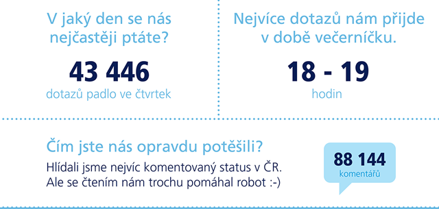 infografika-O2-Guru-06-HIRES_05