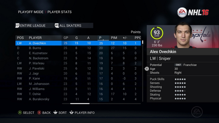 nhl