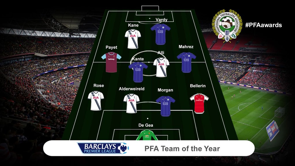 PFA team of the year premier league 2015/16