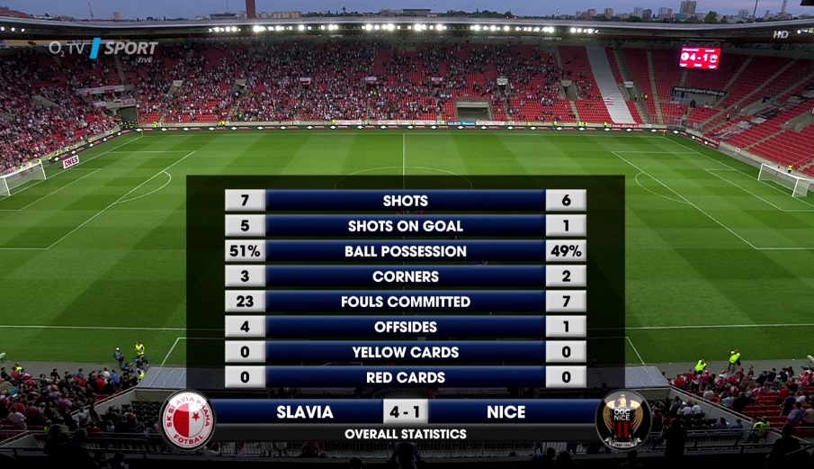 Slavia Nice